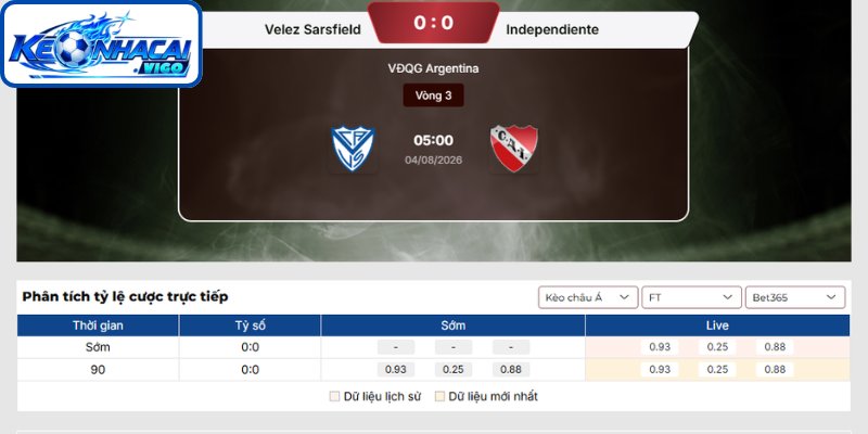 Kèo châu Á trận Velez Sarsfield vs Independiente (05h00 ngày 04/08 | VĐQG Argentina)